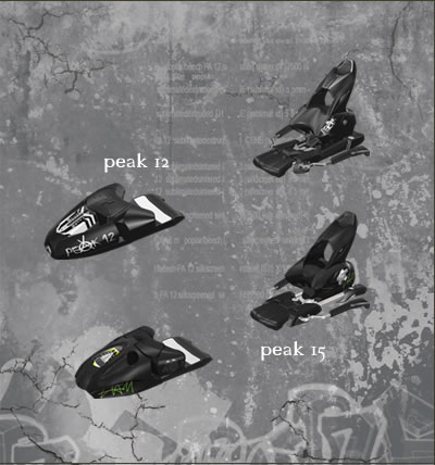 Peak Bindings